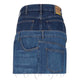 Jeans Bleu Clair & Jeans Bleu Moyen