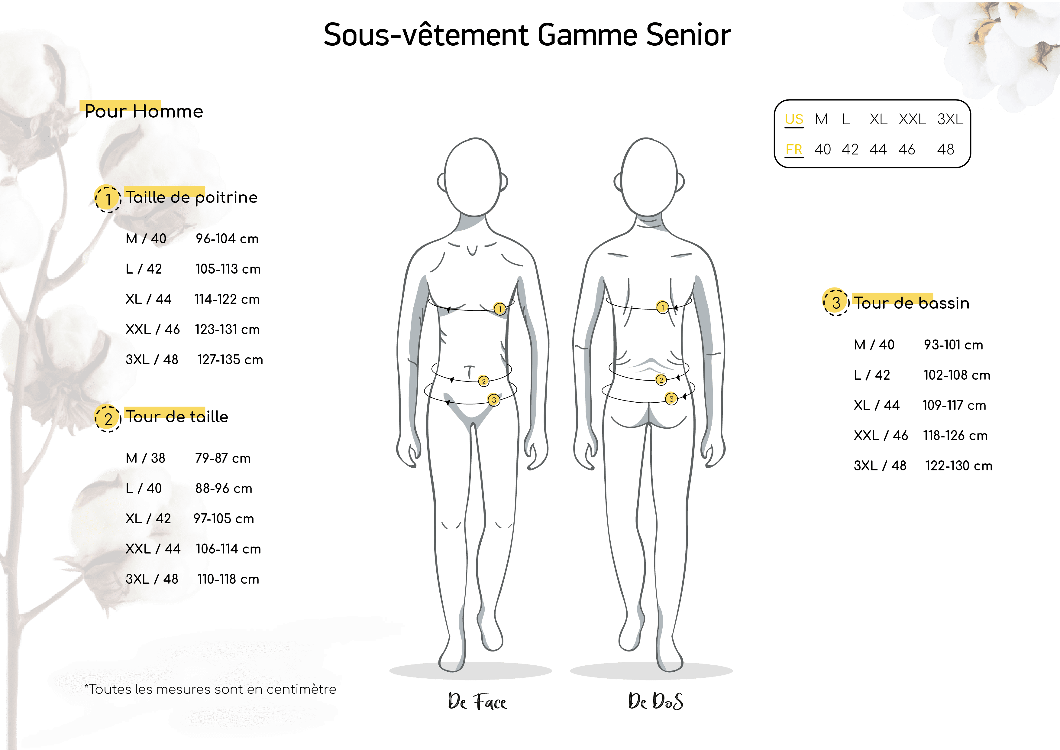 Sous-vêtement Gamme Senior Homme