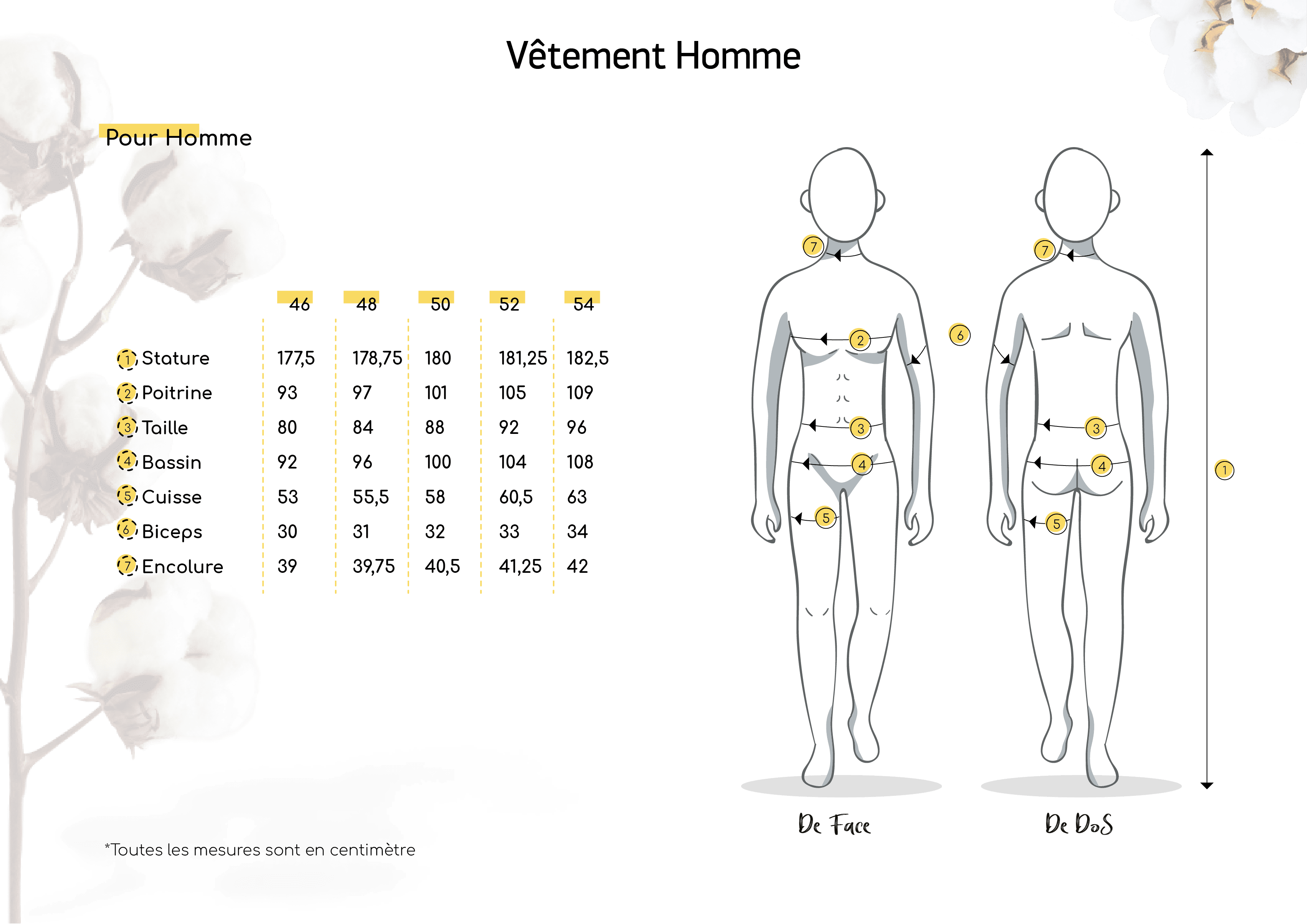 Vêtement Homme