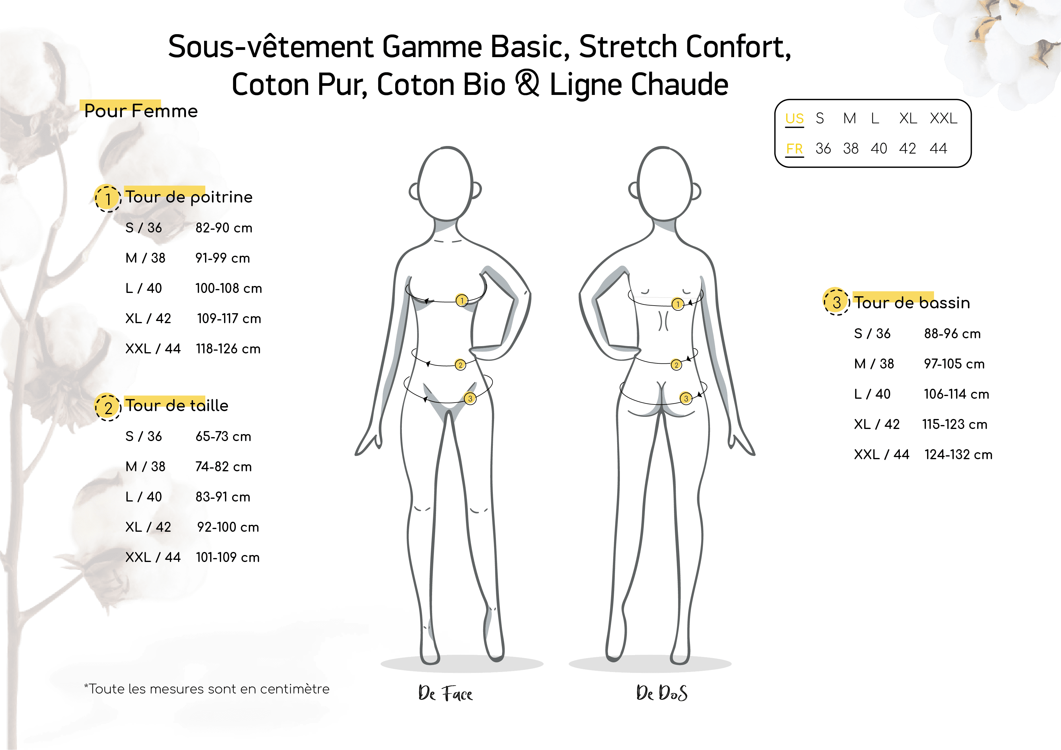 Sous-vêtements Femme