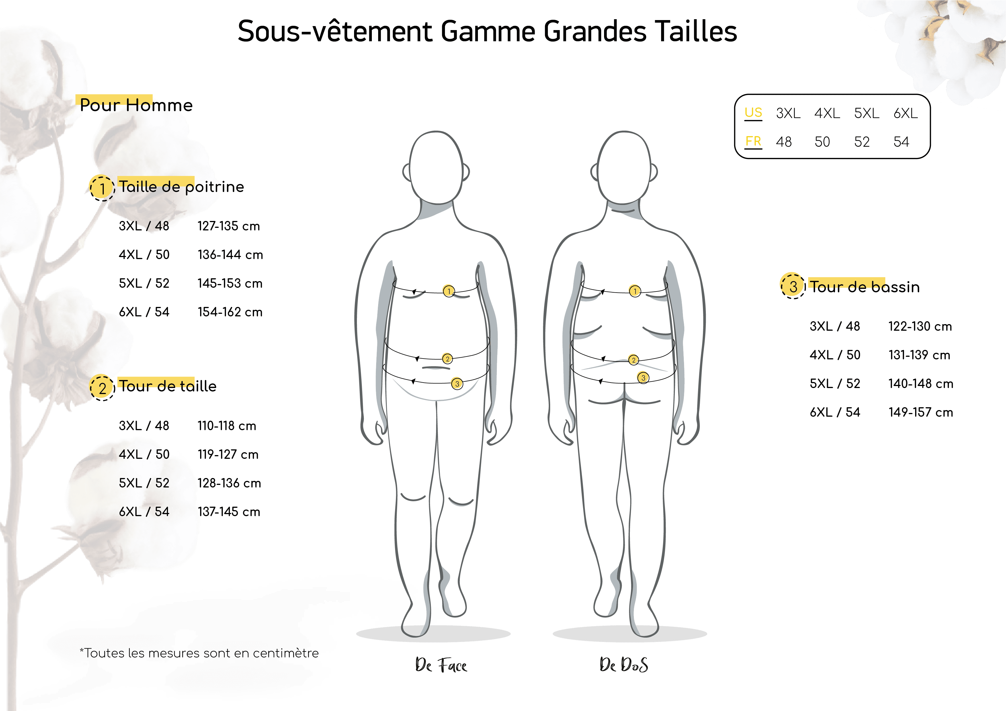 Sous-vêtement Grandes Tailles Grandes tailles Homme